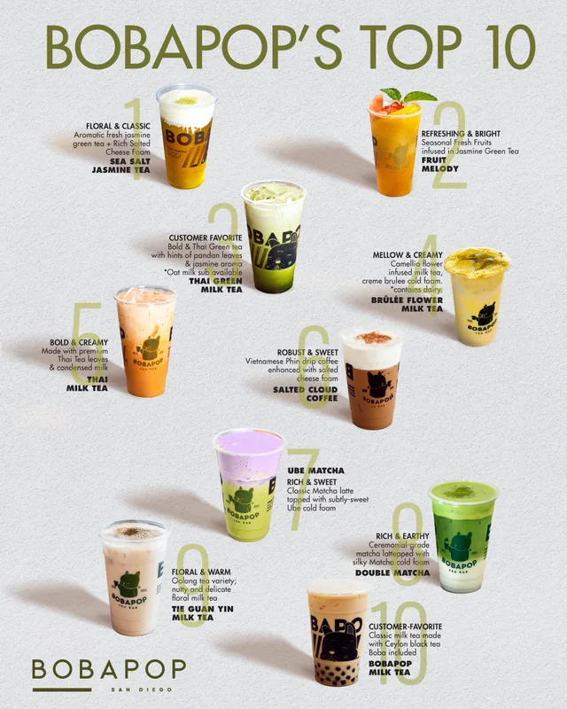 BobaPOP's Top 10 menu design